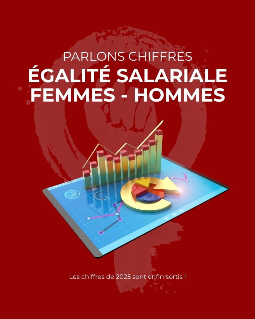 &Eacute;galit&eacute; salariale femmes-hommes 2025 &mdash; chiffres et infographie BPW France